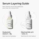 The Ordinary Hyaluronic Acid 2% + B5 (with Ceramides), Multi-Depth Hydration Serum for Plumper, Smoother Skin