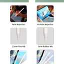 3 x Compatible with iPad Pencil 2nd Generation Apple iPad 6/7/8/9/10th,iPad Pro 11"/12.9",iPad Air 3/4,iPad mini 5/6,Stylus Pen for iPad 9th & 10th Generation,2X Faster Charge Smart Pencil-White