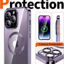 Magnetic Privacy Case for iPhone 14 Pro Max,Anti Peeping Tempered Glass Screen Protector Double Sided Protection Full Body Metal Bumper Anti-spy Phone Cover Compatible with Magsafe, Black