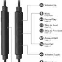 USB Earbuds with Microphone for PC Laptop, 6.5Ft Long Cord Wired USB Headphones Headset for Computer Desktop MacBook PS4 PS5 Work Calls Gaming, Over Ear in-Ear Earphones w Case, Control, Mute Function