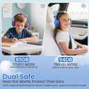 acer Kids Headphones - Over-Ear 85/94dB Volume Limiter, 3.5mm Jack Foldable Stereo Sound Headset for Toddlers Girls Boys Travel Learning Entertainment Tablet Kindle iPad PC,Blue Red, HK03