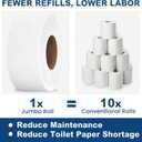 Commercial toilet paper - Jumbo toilet paper rolls -3,600 FT Industrial 3-Ply 9 Bulk Large Roll for Standard Jumbo Dispenser -100% Recycled Fibers-Soft and Absorbent Bathroom Tissue -6 Roll Case Pack