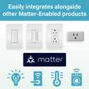 Legrand Radiant Wi-Fi Matter Smart Plug Matter Hub Required 15A, Easy Setup, Enhanced Compatibility with Apple HomeKit, Google Home, Alexa & SmartThings, Easy Wi-Fi Connectivity w/ Matter (1 Pack)