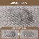 RESARE Non Slip Bath Mat - Machine Washable Bathroom Rug, Super Absorbent, Quick Dry, Ultra Soft, 17"x24", Light Grey