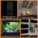 2 x Full Blackout Tape - 1.18in x 66ft - Blocks Light for Electronics, LED Indicators, Window Shading and Lamp Strips - Dimming Backlight Sheet - Shield Glare and Create Darkness - 100% Coverage.