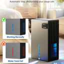 Dehumidifier, 95 OZ Dehumidifiers for Home (800 sq.ft), Quiet Small Dehumidifiers for Bedroom Bathroom Basements Closet RV, Auto Shut Off, Two Working Models and 7 Colors LEDGery