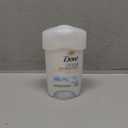 Dove Clinial Protection Deodorant, Original Clean, 1.7 oz (12 Pack) (Bundle)