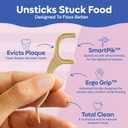 SmartLifeco Eco-Friendly Dental Floss Picks (200ct) - Flossers Made With Straw Wheat Blend, Strong Anti-Shred Thread For Tight Gaps, Tooth Pick Stick For Adults, Soft on Gum & Teeth, Vegan, Unflavored (1 Count (Pack of 200))