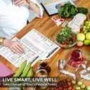 PODMemory 2PCS Cholesterol Food & Diet Chart Poster, Cholesterol-Lowering Foods Smart Choices for Heart Health