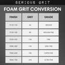 3" x 4" Foam Abrasive 220-240 Finish Sanding Pads - Fits Surfprep, Uneeda Ekasand, & Mirka - 1/2" Thick Soft Foam Hook & Loop Sandpaper Pads for 3x4 Sanders - Made in USA - 10 Per Box