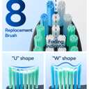 Bymore Electric Toothbrush for Adults,Travel Sonic Toothbrush with 8 Replacement Heads, Ultra Clean Rechargeable Toothbrush Portable One Charge for 330days 5 Modes 2mins Timer-Black (1 Count (Pack of 1))