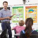 Daydream Education Biology Educational Science Posters – Set of 13 Biology Posters – EXTRA LARGE 33x23 Gloss Paper Classroom Wall Chart for STEM, Middle School, & High School – Science Classroom Decor, 33L" x 23.5W"