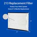 2 pack 213 Replacement Filter Compatible with AprilAire Whole House Air Purifiers Replacement Filter for 1210, 1620, 2120, 2200, 2210, 2216, 3210, 4200, MERV 13 Furnace Air Filter, 20x25x4 Inches