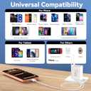 USB C Charger Block, 40W 4 Ports Type C Fast Phone Charging Blocks Cube PD USBC Wall Plug+QC 3.0 USB A Charger Brick Box Power for iPhone 17/16/15/14/13/12 Pro Max, iPad, Samsung Galaxy, Pixel, 2Pack