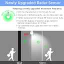2 x Radar Motion Sensor Light Bulbs, A19 12W (100 Watt Equivalent) Daylight E26 Outdoor Auto on/Off Motion Detector Lights for Outside, Porch, Garage, Driveway, Patio,(1100LM, 2-Pack)