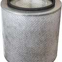 Filter-Monster - Replacement Filter Kit with Pre-Filters - Compatible with Austin Air Healthmate FR400 Air Purifier Filter and Austin Air Models HM400, HM402, HM405, HM410, and HM450