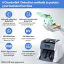 RIBAO BC-40 Mixed Denomination Money Counter Machine, Value Counting, Bill Counter Multi Currency, CIS/UV/MG/IR Counterfeit Detection for Business