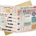 Funny 45th Wedding Anniversary Card Gifts for Wife Husband, Romantic 45th Anniversary Card for Mom Dad, Sapphire Gifts for 45 Years Anniversary