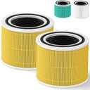 Core 300-P Air Purifier Pet Allergy Replacement Filter for LEVOIT Core 300, Core 300-P, Core 300S Vortex Air Air Purifier, 3-in-1 H13 Grade True HEPA Filter