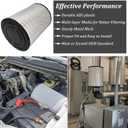 B085011 Air Filter for Wix 46637 Fleet-guard AH1141 Napa 6637 Bald-win PA2818 Fram CA6818 Donald-son B085011 Cummins 3912020