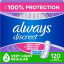 Always Discreet Incontinence Panty Liners for Bladder Leaks, Size 2, Very Light Absorbency, 120 Count