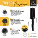 Belula 100% Soft Boar Bristle Round Brush for Blow Drying Set. Round Hair Brush With Medium 2.1 Wooden Barrel. Hairbrush Ideal to Add Volume and Body. Free 3 x Hair Clips & Travel Bag.