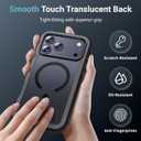 Jaroco Magnetic for iPhone 17 Pro Max Case, [Compatible with MagSafe][Military Grade Drop Protection][Heavy Duty Protection][Non-Slip][Shockproof] 2-Layer Durable Bumper Phone Case 6.9''-Black