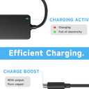 42V 1.7A AC Adapter Compatible with Segway Ninebot ES1 ES2 ES3 ES4 MAX ES4 Plus M365 G30LP E22 E25 T15 F20 F20 F20A F20D F25 F25E F30 F30D F30E F30S F40 F40D F40E D18 D28 D38 71W Charger