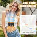 2025 Personal Waist Fan with 20,000mAh, Dual Motors, Portable Belt Clip on Waist/Shirt Cooling Fan, Neck Hanging Hands-Free, Perfect for Outdoor Sports, Work & Travel In the Hot Summer