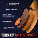 PCSsole Plantar Fasciitis Insoles Men Women- 220+lbs Heavy Duty High Arch Support Inserts with Comfort Cushion Orthotic Pain Relief Insoles for Flat Feet - Arch Pain - Heel Pain -Work Boot Shoe Insole (Mens 5-5.5 | Womens 7-7.5(9.60")(244MM)