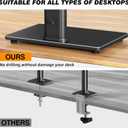 Single Monitor Stand VESA Mount for 13-32 Inch Screens, Free-Standing Monitor Riser with Swivel Tilt Rotation Height Adjustable, Universal Desk Stand up to 44lbs, VESA 75x75, 100x100mm