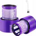 SV27 and V10 Filter Replacement Compatible for Dyson Cyclone V10 Animal, Absolute, Motorhead, Total Clean, SV12 Series, Part No. 969082-01