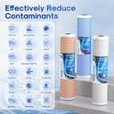 ICEPURE 4.5" x 20" Whole House CTO Carbon Water Filter, Activated Carbon Block, KDF Cartridge and Activated Carbon Lead Remove Filter Replacement Set for 3-Stage Water Filter System, Pack of 1