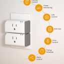SONOFF S31 WiFi Smart Plug with Energy Monitoring, 15A Smart Outlet Timer Switch ETL Certified, Compatible with Alexa & Google Home, IFTTT Supporting, 2.4 Ghz Wi-Fi Only