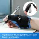 Velpeau Thumb Wrist Support Brace, CMC Thumb Spica Splint for Arthritis Pain, De Quervains Tenosynovitis, Trigger Thumb, Tendonitis, Sprain, Fits Both Left or Right Hands (Plastic Insert Version, M)