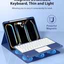 Harvopu for iPad Pro 13 Inch Case with Keyboard (M5/M4) 2025/2024, Magnetic Wireless Detachable Keyboard with Multi-Touch Trackpad 7 Colors Backlit Proof Folio Cover for iPad Pro 13 Inch, Sea Blue