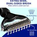 Pat Your Pet Deshedding Dog Brush For Shedding Cat Brushes For Indoor Cats, Double-Sided Cat Brush Deshedding & Grooming Tool For Long Haired And Short Haired Dogs, Skin-Friendly
