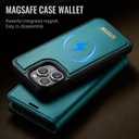 Wallet Case for iPhone 15 Pro Max Compatible with Magsafe, 2-in-1 PU Leather Flip RFID Blocking Card Holder Stand Shockproof Magnetic Detachable Cover for iPhone 15 Pro Max 6.7", Bluegreen