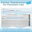 4FT Magnetic LED Retrofit Kit,Recessed T8T10Fluorescent Light Retrofit LED Light Tube,Panel Light,Troffer Quick Retrofit LED Light Kit ,No Professional Tools Required,36w, 5000K White light (2 pack)