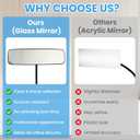 Cubicle Rear View Mirror to See Behind You Adjustable Cubicle Desk Mirror, Strong Clip-On Mount, Fits Monitors & Cubicle Walls