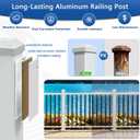 2.56" x 2.56" x 42" Modular Aluminum Deck Railing Post, AAMA 2604–Grade Textured Matte White Stair Railing Post Porch Post for Outdoor Decks, Porches, Patios & Balconies (Post Only)