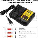 DCB112 20V MAX Rapid Charger Replacement for De-Walt Battery Charger, Compatible with De-Walt 12V-20V Lithium Battery
