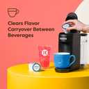 Keurig Pods Reduces Flavor Carry Over, Compatible Classic/1.0 & 2.0 K-Cup Coffee Makers