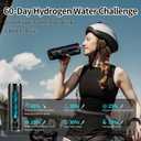 2026 New Upgrade Hydrogen Water Bottle, Up to 5000+ PPB, 8.5 oz | Food-Grade PC, SPE/PEM Technology, Portable Hydration System, Health Care Gifts for Husband, Wife, Family, Friends