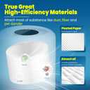 Improvedhand Core 200S Filter Replacement Compatible with Levoit Core 200S-P Air Purifier,True Great High-Efficiency Materials with Activated Carbon Filter,#Core 200S-RF,4 Pack