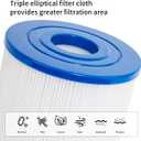 Replacement Spa Filter Compatible with Watkins 31489, for Unicel C-6430, FC-3915, P/N0969601, 71825, 73178, 73250, 30 Sq. Ft,3pcs Hot Tub Filter