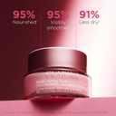 Clarins Multi-Active Renewing Night Moisturizer with Niacinamide | Smooth Fine Lines | Visibly Tighten Pores | Even Tone and Texture | Boost Glow | Strengthen Moisture Barrier | Dry Skin Type