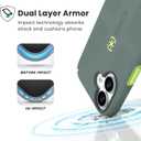 Speck CANDYSHELL Grip +MS Case for iPhone 17 - NEO DRAB/Glow Green | Slim Protective Grip | Drop Protection | MagSafe Compatible