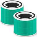 PETOX Core 300 Toxin Absorber Replacement Filter for LEVOIT Core 300 Core 300P Core 300S Core 300SP Vortex Air Air Purifier, 3in1 HighEfficiency Activated Carbon, Core 300RFTX, 2 Pack, Green