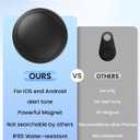GPS Tracker Device for Car and Vehicles: Mini Hidden Magnetic no Subscription Trackers for Tracking Kids Elderly Vehicle pet - Real Time Location Track Devices no Monthly Fee for Android and iPhone